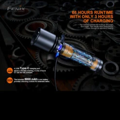 Fenix C7 Work Light -Outdoor Utility Shop C7det3 49006.1659617635