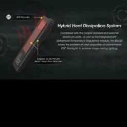 Nitecore EDC27 Flashlight -Outdoor Utility Shop EDC27f 47141.1681908903