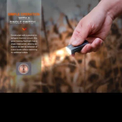 Fenix E03R V2.0 -Outdoor Utility Shop FENIX E03R 2.0.3 93237.1683818425.1280.1280 79117.1684228544