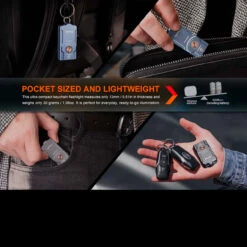 Fenix E03R V2.0 -Outdoor Utility Shop FENIX E03R 2.0.6 29781.1683818425.1280.1280 09395.1684228544