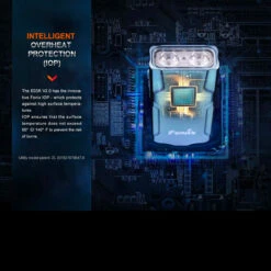 Fenix E03R V2.0 -Outdoor Utility Shop FENIX E03R 2.0.8 95907.1683818425.1280.1280 53547.1684228544