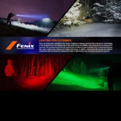 Fenix HT32 Flashlight -Outdoor Utility Shop FENIX HT32.13 88983.1695211549.1280.1280 15115.1695293079