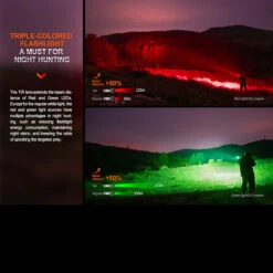 Fenix HT32 Flashlight -Outdoor Utility Shop FENIX HT32.4 99585.1695211549.1280.1280 78091.1695293079