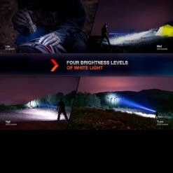 Fenix HT32 Flashlight -Outdoor Utility Shop FENIX HT32.5 59309.1695211549.1280.1280 80835.1695293078