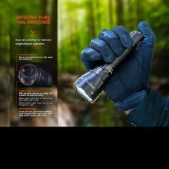 Fenix HT32 Flashlight -Outdoor Utility Shop FENIX HT32.9 21930.1695211549.1280.1280 97787.1695293079