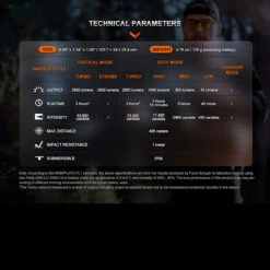 Fenix TK20R UE Tactical Flashlight 24 Fenix TK20R UE Tactical Flashlight -Outdoor Utility Shop FENIX TK20R UE CG.7 32050.1690296885