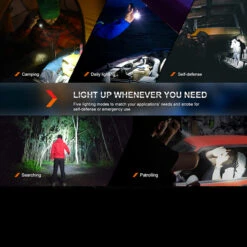 Fenix PD35R -Outdoor Utility Shop Fenix PD35R.4 32120.1677768890.1280.1280 94932.1677852721