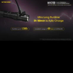 Nitecore MH12SE -Outdoor Utility Shop MH12SEdet5 52619.1669384560