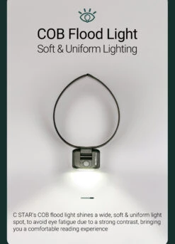 Nextorch C Star Headlamp -Outdoor Utility Shop NEXTORCH CSTARdet 15888.1643291810