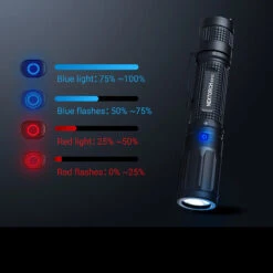 Nextorch E51C Rechargeable Pocket Flashlight -Outdoor Utility Shop NEXTORCH E51C.1 25795.1688394089