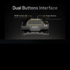 Nitecore HA11 Headlamp -Outdoor Utility Shop NITECORE HA11.13 49656.1679067420