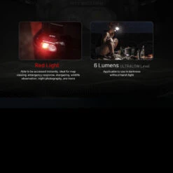 Nitecore HA11 Headlamp -Outdoor Utility Shop NITECORE HA11.6 75527.1679067420