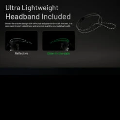 Nitecore HA11 Headlamp -Outdoor Utility Shop NITECORE HA11.7 60366.1679067420