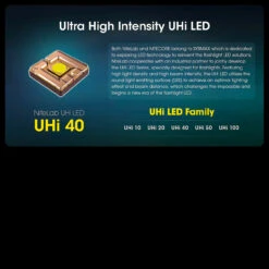 Nitecore MH12 Pro Flashlight -Outdoor Utility Shop NITECORE MH12Pro.4 96741.1695394803.1280.1280 93019.1695654019