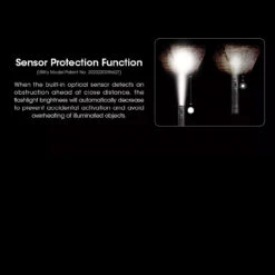 Nitecore MH12 Pro Flashlight -Outdoor Utility Shop NITECORE MH12Pro.8 40512.1695394803.1280.1280 81936.1695654020