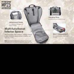 Nitecore MP25 -Outdoor Utility Shop NITECORE MP25det6 48915.1597404539