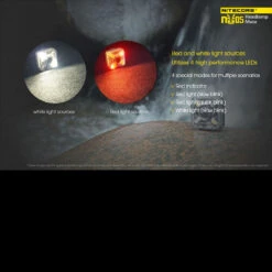 Nitecore NU05 Headlamp Mate -Outdoor Utility Shop NITECORE NU05.7 34060.1669994784.1280.1280 60954.1670320259