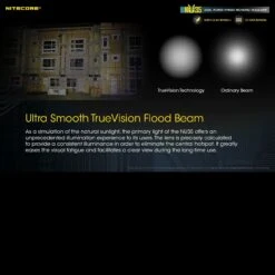 Nitecore NU35 Headlight -Outdoor Utility Shop NITECORE NU35det3 09015.1600271625.1280.1280 61668.1600781420