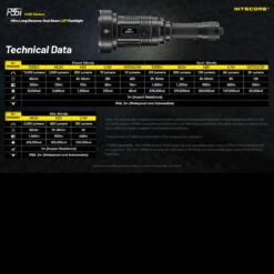 Nitecore P35i 27 Nitecore P35i -Outdoor Utility Shop NITECORE P35i.8 45786.1665498242.1280.1280 11295.1665662135