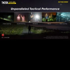 Nitecore TM20K -Outdoor Utility Shop NITECORE TM20K.7 62462.1668002426.1280.1280 10260.1668011042