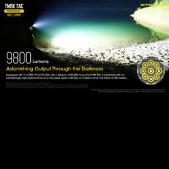Nitecore TM9K TAC -Outdoor Utility Shop NITECORE TM9KTACdet3 75215.1635252840.1280.1280 40753.1635252869