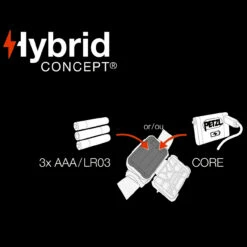 Petzl Aria1 RGB Headlamp -Outdoor Utility Shop PET E070BA01.5 36634.1691051486