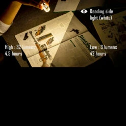 Rovyvon Aurora A28 White Red 7 Rovyvon Aurora A28 White Red -Outdoor Utility Shop ROV A28 CREEdet4 80889.1597414514