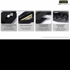 Nitecore SLB02 Messenger Bag -Outdoor Utility Shop SLB02det4 80752.1643032004.1280.1280 02684.1643207532