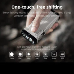 Wuben X1 Falcon Flashlight -Outdoor Utility Shop X1falcon8 36063.1681300250