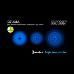 Glo-Toob AAA Pro -Outdoor Utility Shop next gt aaaprodet 37411.1689588200