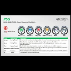 Nextorch P5G WAS £71.95 -Outdoor Utility Shop nextorch p5gdet9 01933.1692025447