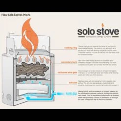 Solo Stove Campfire -Outdoor Utility Shop solo stove 1 83391.1671633280