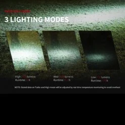 MecArmy FM18 -Outdoor Utility Shop t7 86942.1607340365.1280.1280 82882.1607349667