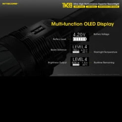 Nitecore TM39 -Outdoor Utility Shop tm39det9 45997.1591349167